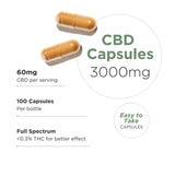 3000 mg CBD Capsules