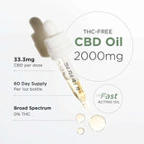 Legal CBD OIL THC-FREE 2000 MG